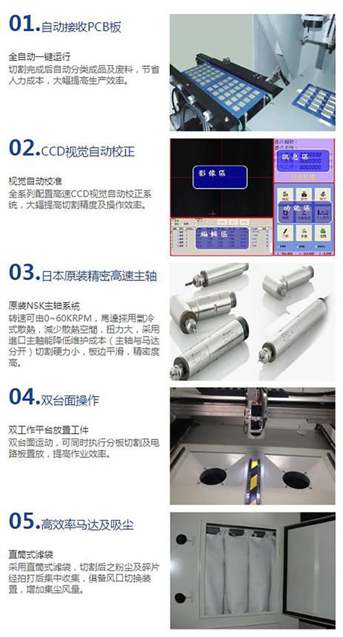 潮汕智造新视野 安悦电子AOI光学检测仪价格与价值解析